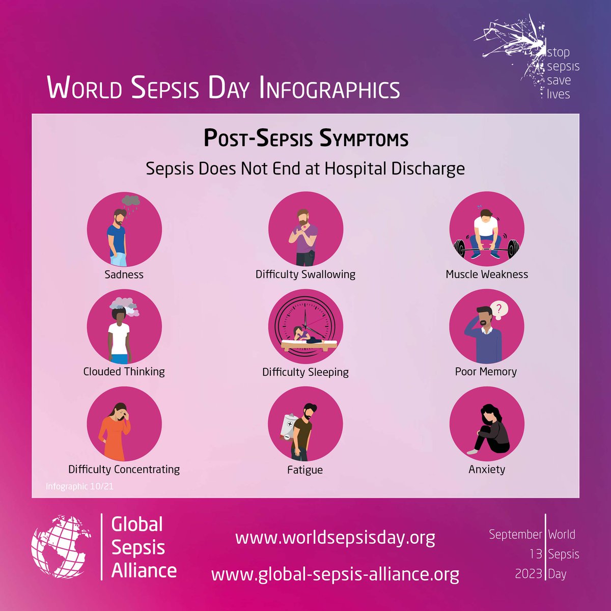 World Sepsis Day tweet media
