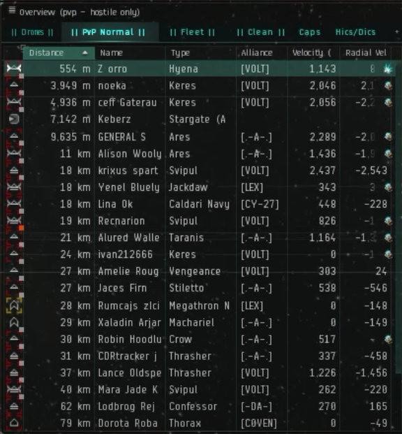 EVE Online tweet media