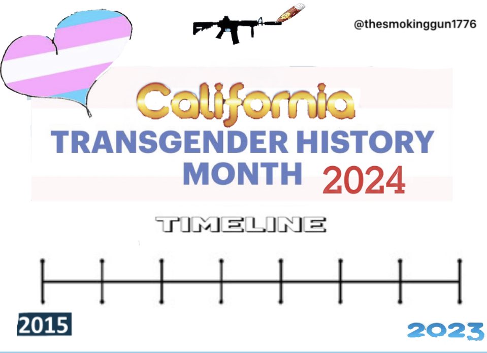 Such an extensive history, I can see why Cali needs a whole month.
-
Like, Share, & Follow!
-
#californiasucks #gavinnewsomsucks #transgenderhistorymonth #politcslmemes #conservativememes