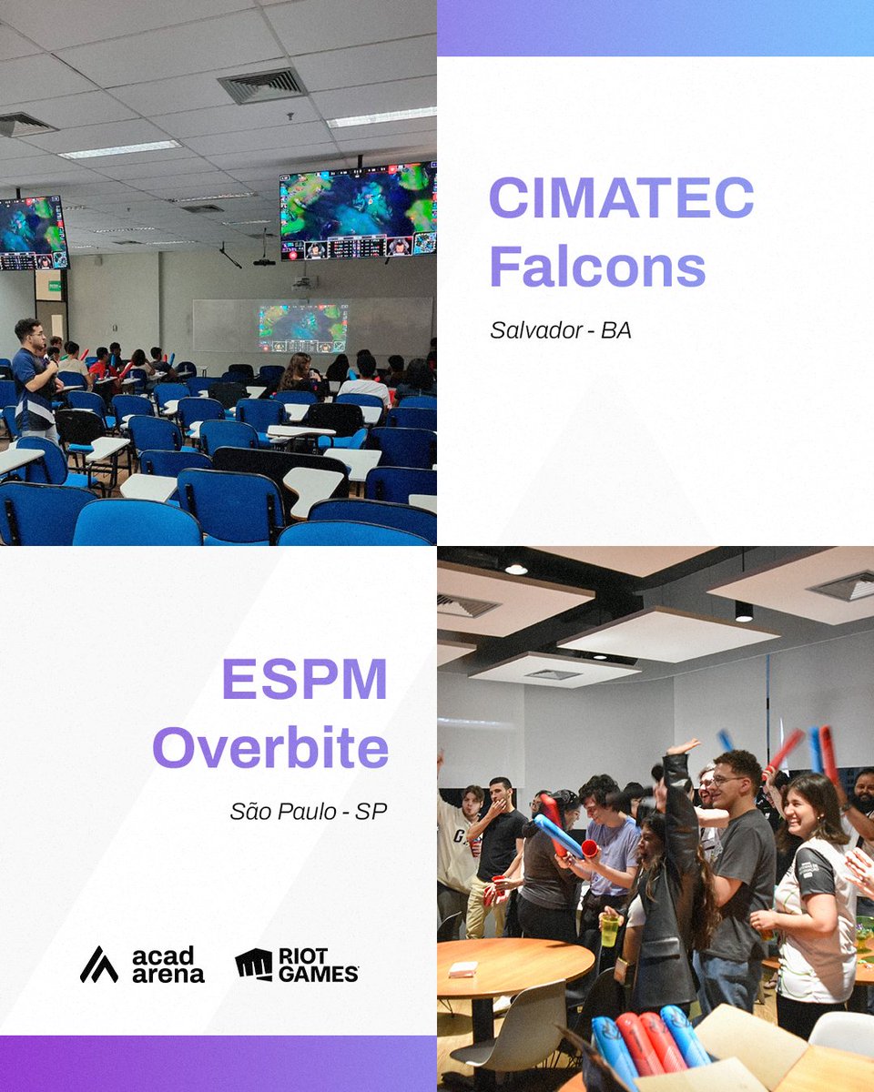 AcadArena Brasil tweet media