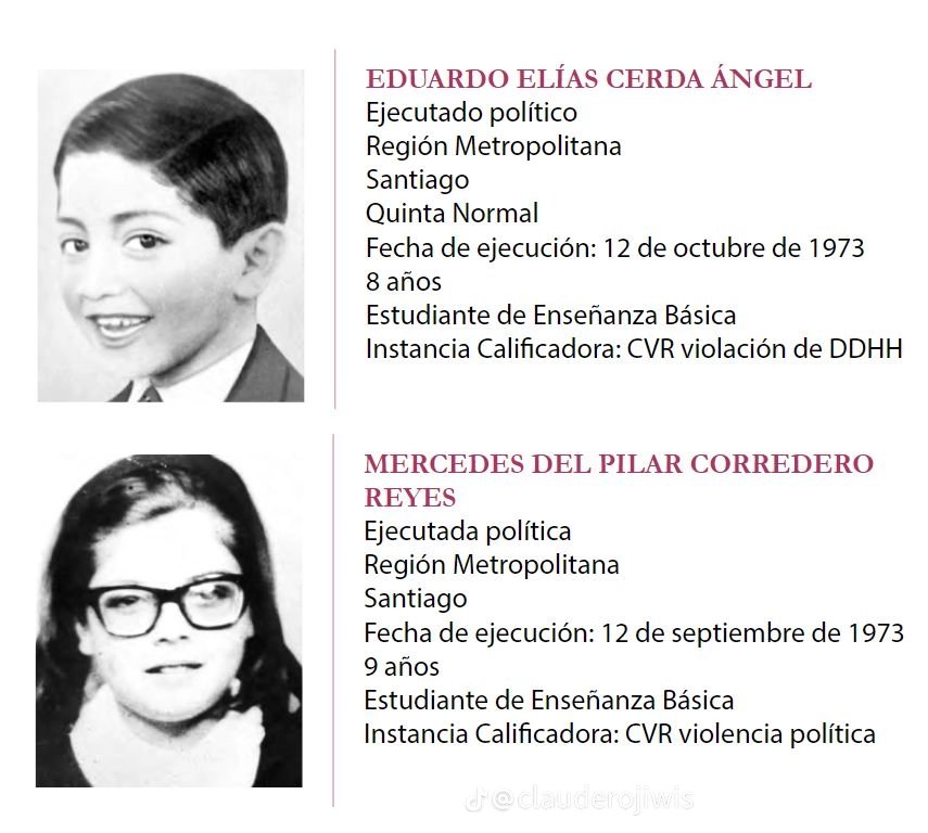 jdelrio70's tweet photo. Ellas, ellos ¿También eran terroristas que merecían morir? https://t.co/LmGRAdU42n