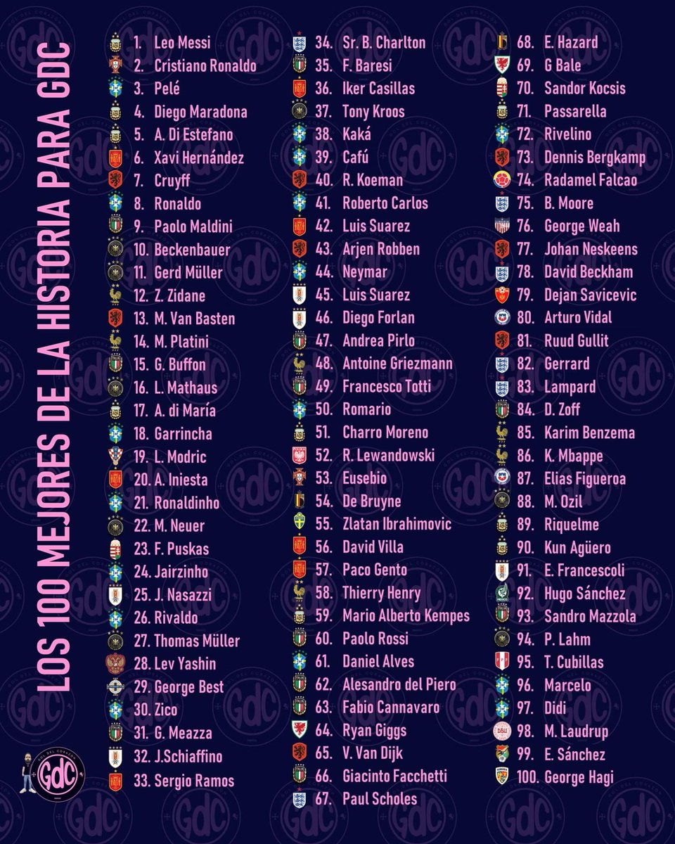 Siaran Bola Live tweet media