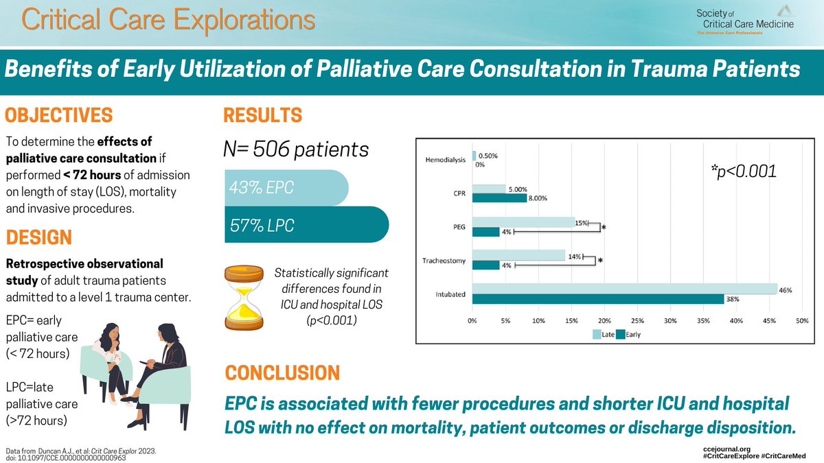 Anthony Duncan tweet media