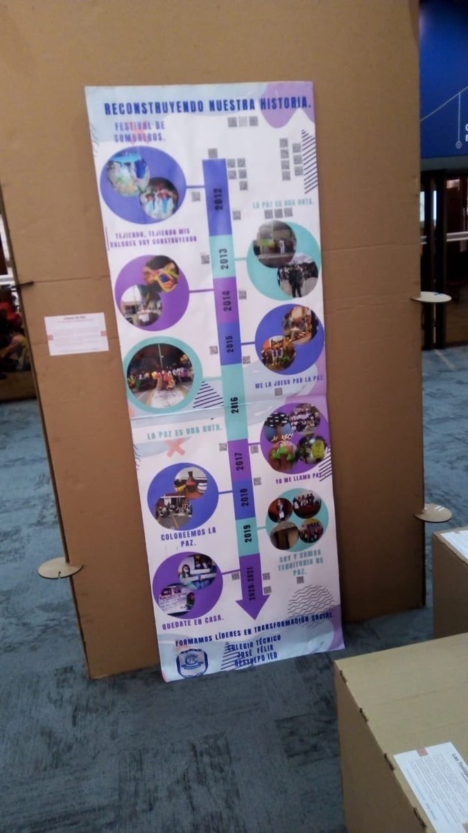 Educacionbogota's tweet image. ✨En el encuentro de #RedEsPaz, el colegio Técnico José Félix Restrepo, de la localidad de San Cristóbal, participó en la #SemanaPorLaPaz, con un proyecto de construcción de ciudadanía, convivencia y valores. 
La muestra está abierta al público en la biblioteca Luis Angel Arango.