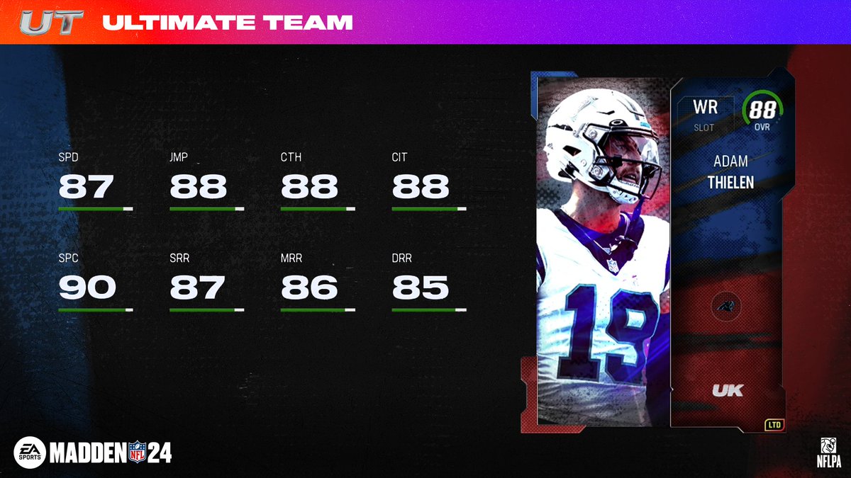 EASPORTS_MUT's tweet photo. #UltimateKickoff II drops tomorrow ‼️

Champion: Jadeveon Clowney
LTD: Adam Thielen

Tune-in to Good Morning Madden tomorrow at 10:30AM ET for the rest of the reveals! #Madden24 https://t.co/7iqguQknYi