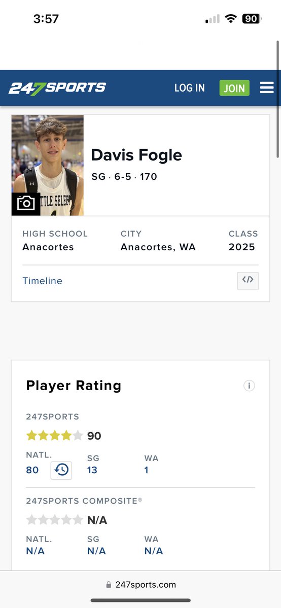 Davis (@davisfogle4) on Twitter photo Blessed to be named a 4 star recruit🙏
<a href="/ReportBrooks/">Brooks Scouting Report</a> <a href="/chaseyoung206/">Seattle Select Basketball</a> <a href="/PrepHoopsWA/">Prep Hoops Washington</a> Blessed to be named a 4 star recruit🙏
<a href="/ReportBrooks/">Brooks Scouting Report</a> <a href="/chaseyoung206/">Seattle Select Basketball</a> <a href="/PrepHoopsWA/">Prep Hoops Washington</a>