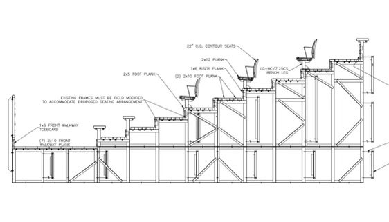 Southeastern Softball tweet media