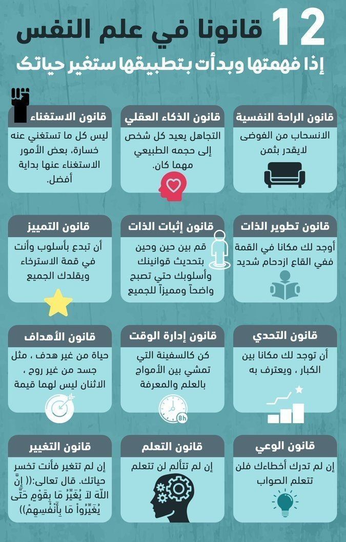 "ياصديقي،إن الله رحيم، ومن رحمته أنه أخفى القلب وأخفى بواعثه ليظل كل إنسان مخبوءًا عن كل إنسان؛ فدعني مخبوءًا عنك". 
- الرافعي

-(١٢) قانوناً في علم النفس إذا فهمتها وطبقتها
ستغير حياتك. 
#رسالة_اليوم
