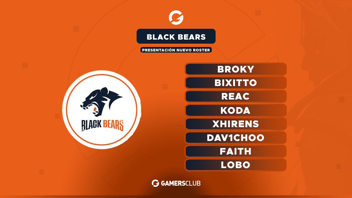 GamersClubVALes's tweet photo. Nuevo roster de Valorant de @BearsBlackLAS

@br0kyy
@bixitto1
@Reac_FPS
@Thaend20
@xHirenS
@dav1chooo
@Faithfps
@lobotfps . https://t.co/TFIA6E0c8k