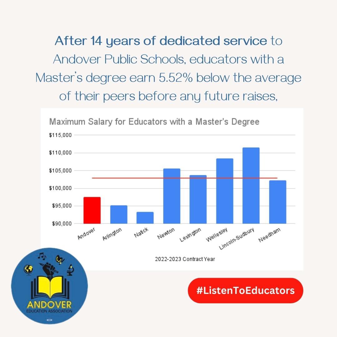 Andover Education Association (@andovereducator) on Twitter photo 