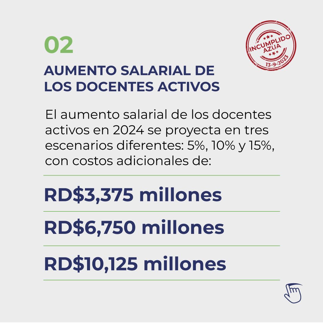 El 24 de julio de este mismo año, hace poco más de un mes, la ADP se comprometió ante el MINERD, el Defensor del Pueblo y el Presidente de la República a no interrumpir las clases. Hoy este acuerdo se incumplió en gran parte de las escuelas de Azua.
Leer: goo.su/fa4l
