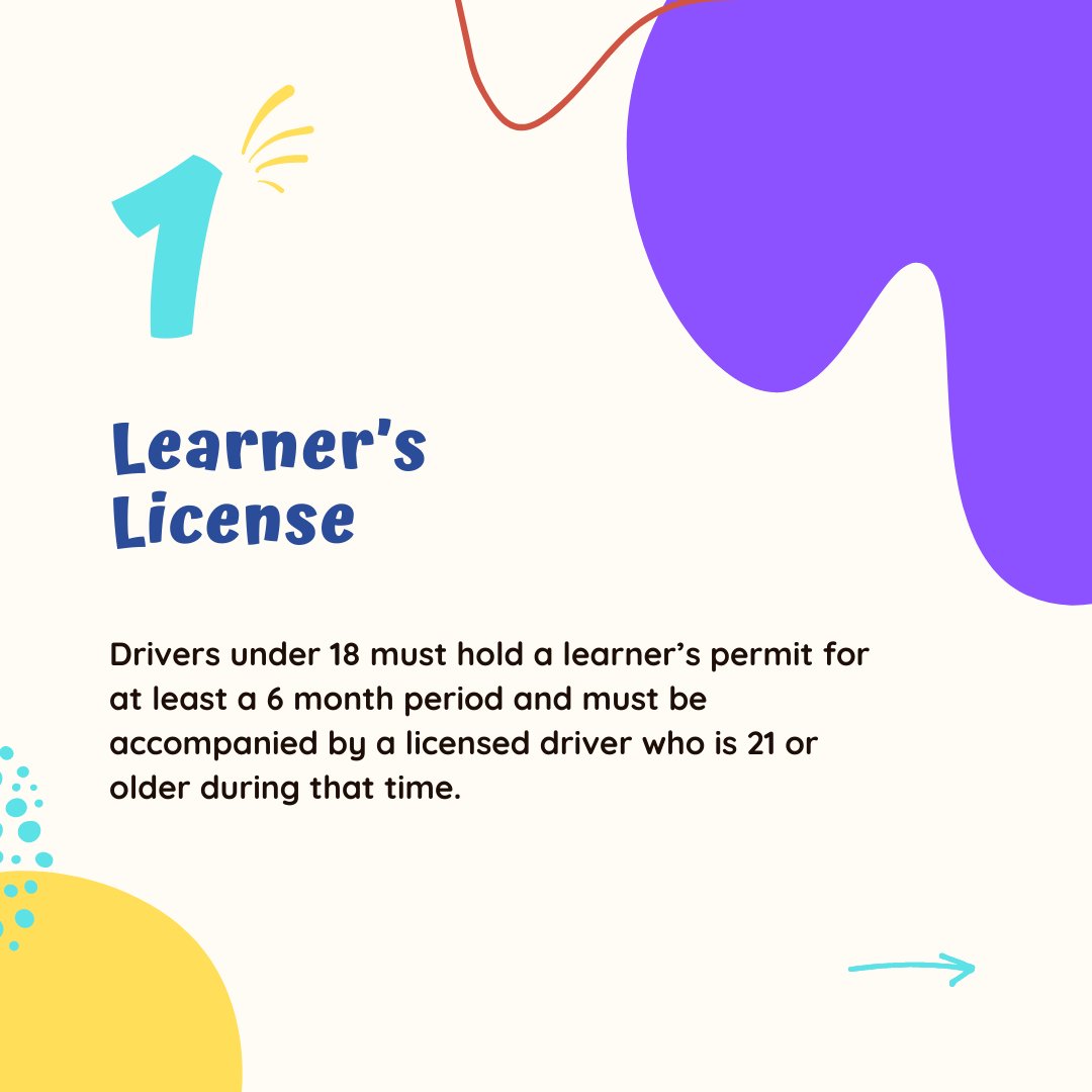 ALChildrenFirst's tweet photo. Motor vehicle crashes are the number one cause of death for teenagers in Alabama. Children First supported and achieved passage of a law that strengthens Alabama’s current graduated driver’s license statute.
#AlabamaChildrenFirst #SafeDrivers #ForTheChildren #ForTheFamilies https://t.co/tGf6sx3L50