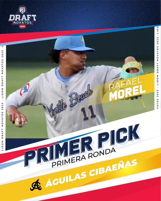 Rafael Morel primera selección de Águilas Cibaeñas Vigiador Digital