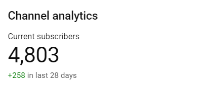 nottopmindblown's tweet photo. @TeamYouTube I'm not sure if I was subpurged but on the youtube dashboard for my subscriber count it says 4,803 which is strange considering I have 6,991 before but when I look at the live count my sub count is still the same as before so is this a glitch or a subpurg? https://t.co/JRUAM1Q3NU