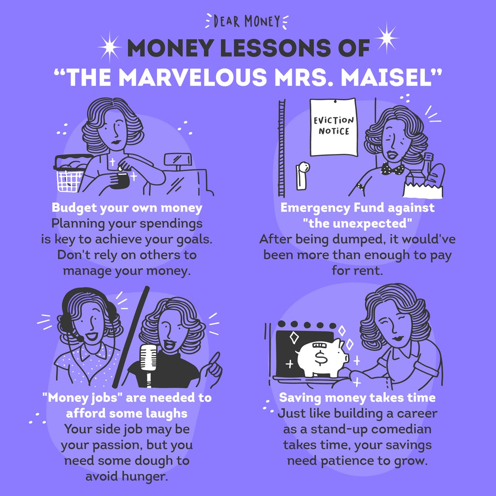 Making a budget &amp; keeping up with it will take more than one laugh away, but will be worthwhile when you achieve your goals 😃. Learn more about smart goals in this article tinyurl.com/p4fmu5dd

#DearMoney  #MrsMaisel #MoneyTips #MoneyEducation #MoneyAdvice #MarvelousMrsMaisel