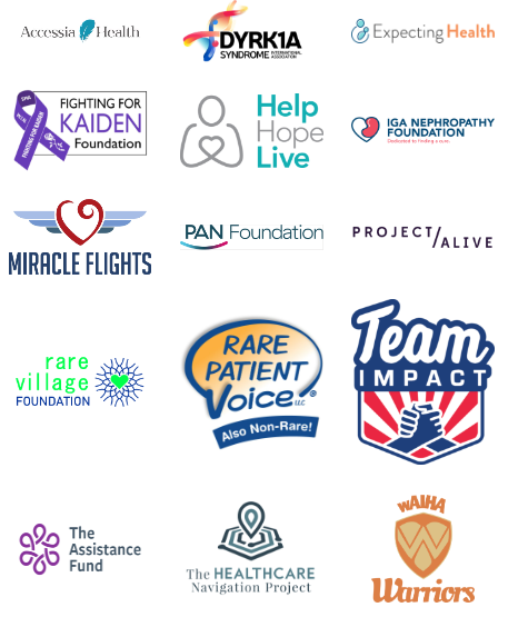 Global Genes tweet media