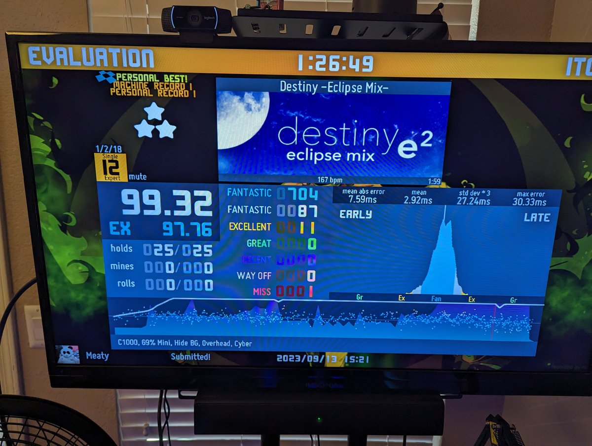 LFG!!! FIRST 12 QUAD!! I was ON ONE today with my FA! I fuckin love this game! #SRPG7 #dancegames #StepMania
