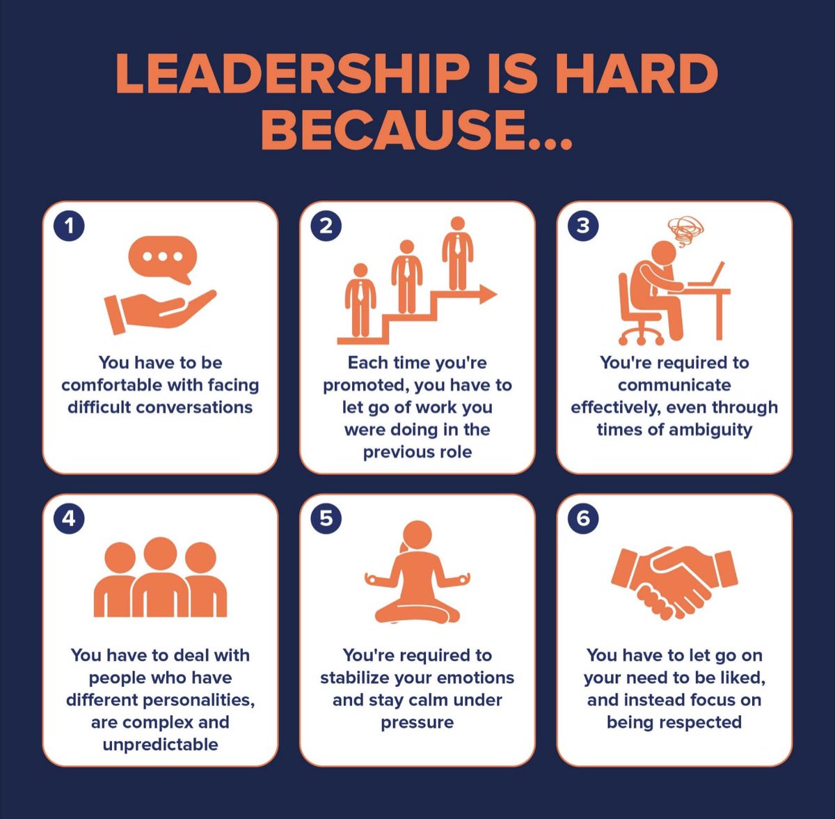 When you decide to accept the role, you have to accept the responsibilities. #LeadershipMatters