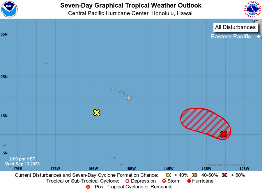NWSHonolulu's tweet photo. Watching two areas in the Central Pacific:

1. 650 mi SW of Hawaii - unlikely to develop (0% chance).

2. EP94, 1900 mi SE of Hilo - high chance of forming into a tropical depression. Just a heads up for now!

#BePrepared #Tropical #HIwx
Info: https://t.co/BXYKA85E7Y https://t.co/O39qev4QzI