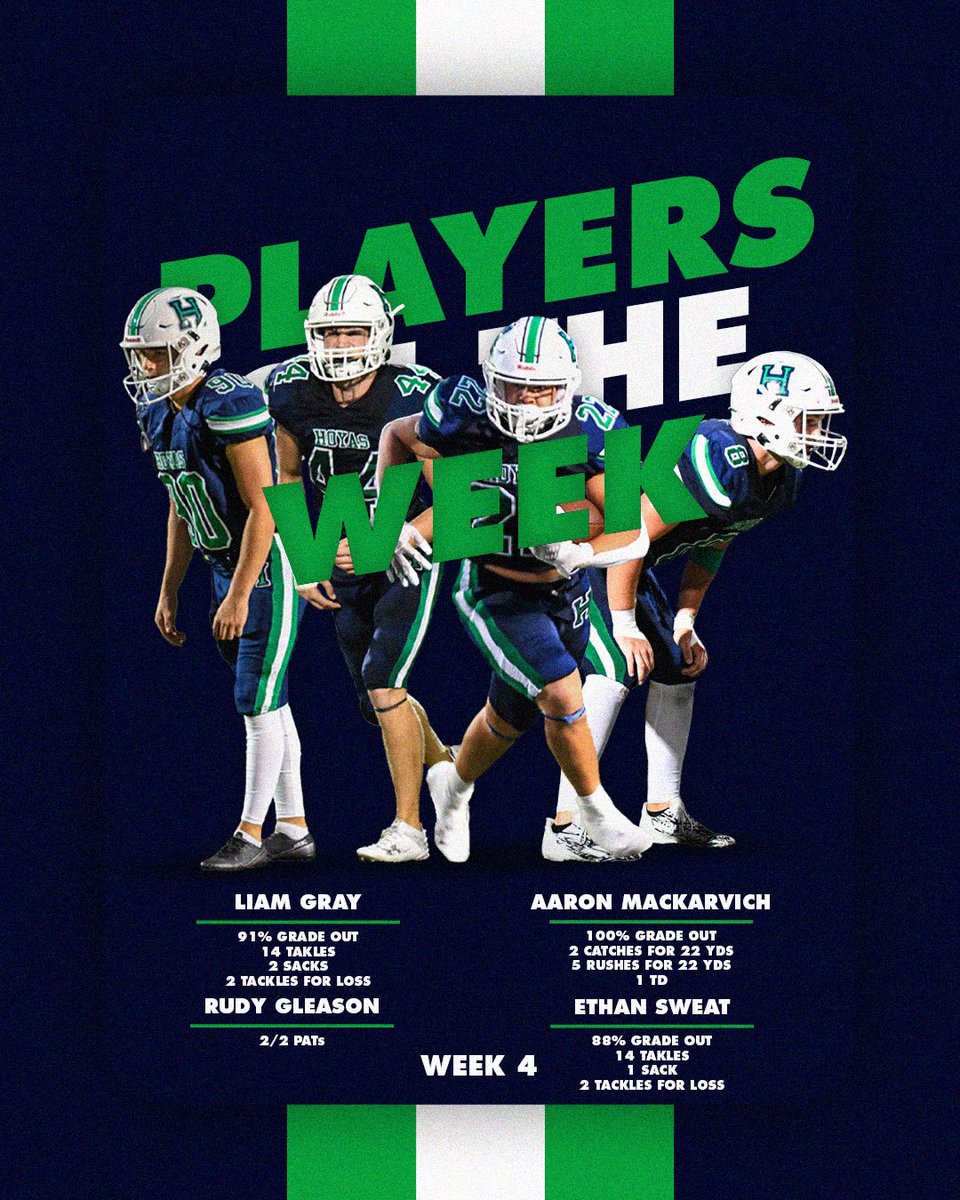 Hoya Football tweet media