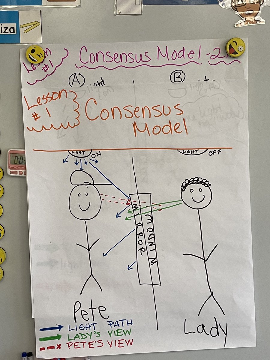 Elizabeth Pawlowski tweet media