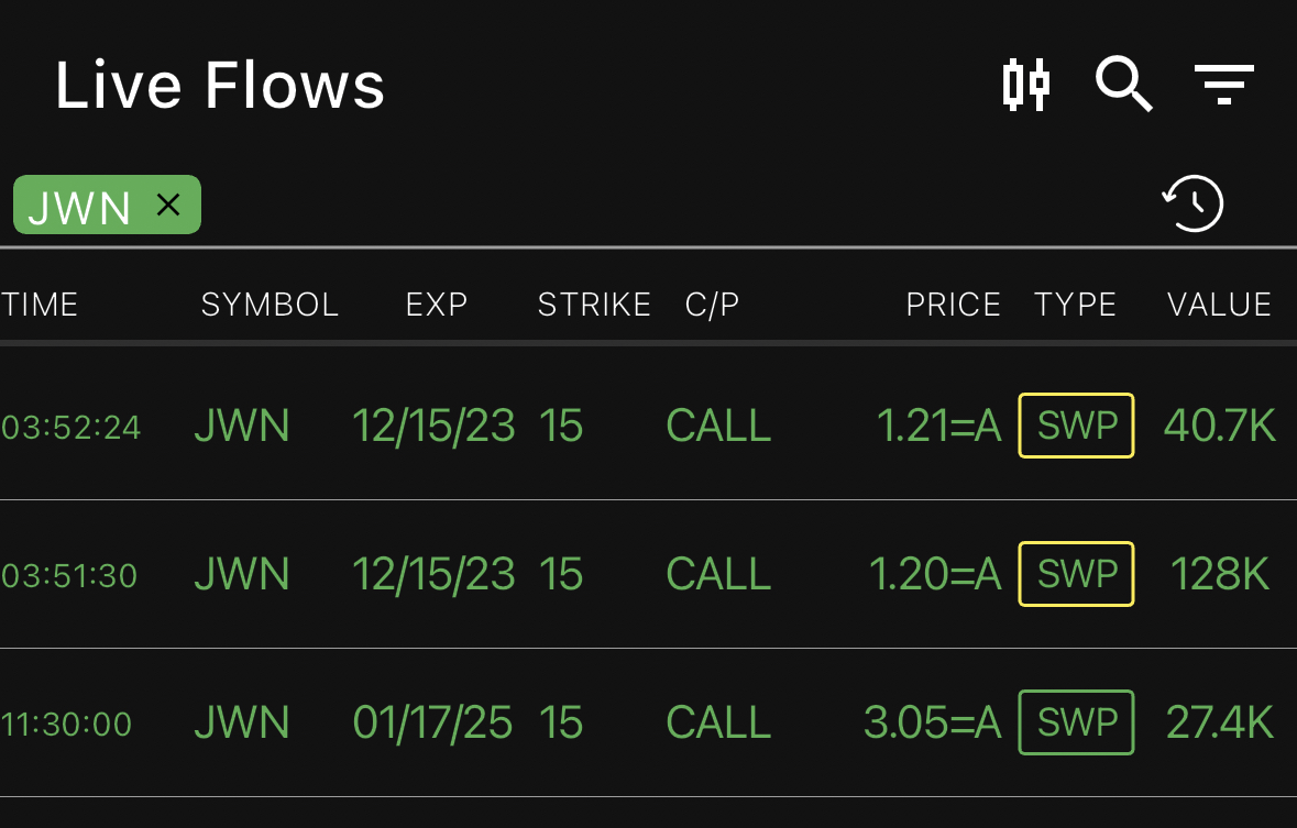 FlowGreeks (@FlowGreeks) / Posts / X