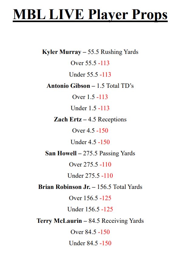 BeatdownxBookie's tweet photo. Prop bets for the first #MBLLive of season 51!
#MBLSeason51 @TheBomberLeague https://t.co/foEXrdEz3E