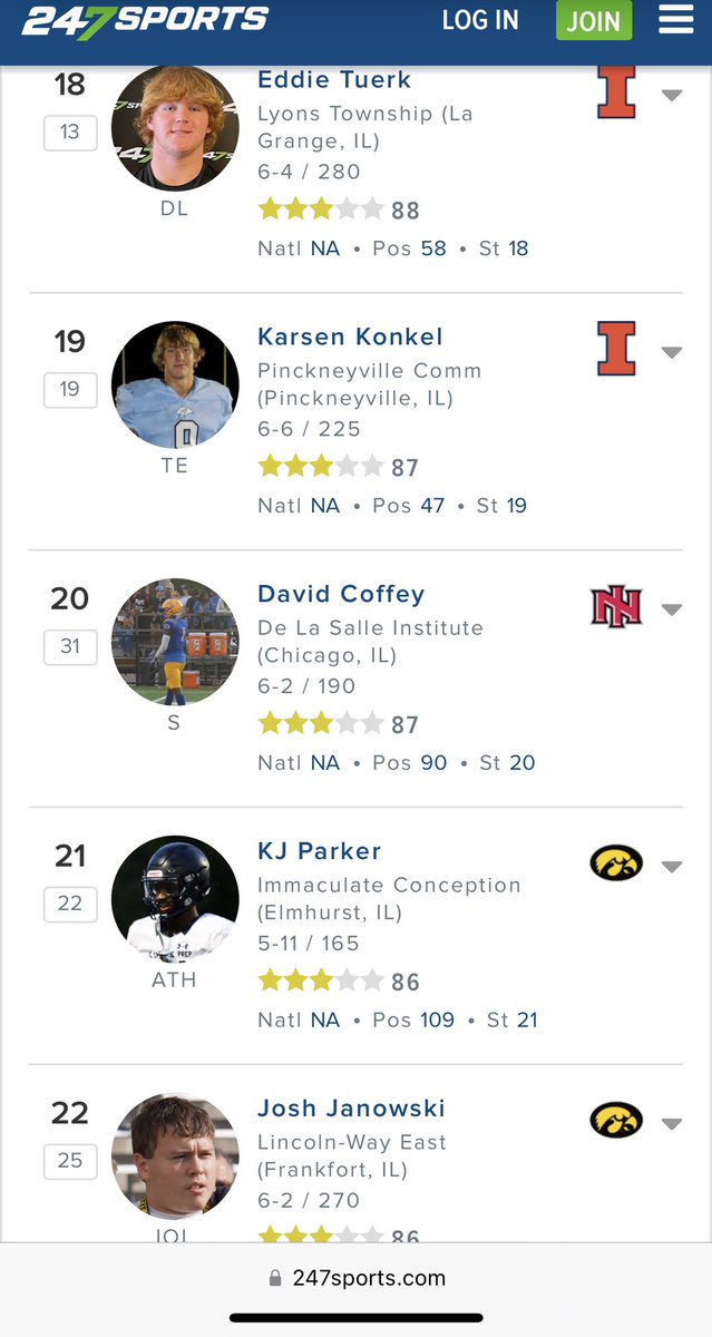 #AGTG 20th in the state of ILLINOIS 🦍