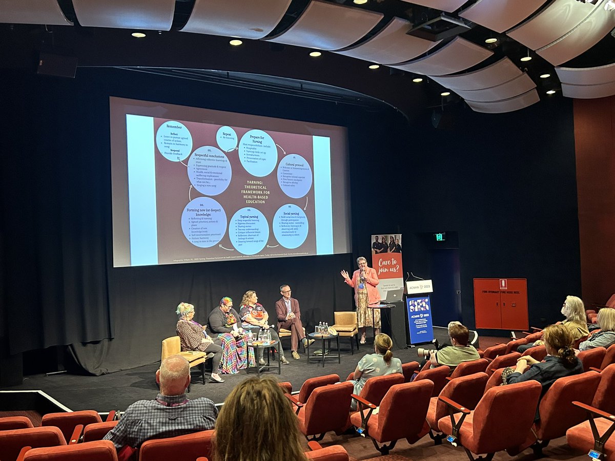 Yarning about Cultural Safety masterclass with <a href="/RhondaWilsonMHN/">Prof Rhonda Wilson CMHN #MHNurseProud</a> <a href="/lukemolloy/">luke molloy</a> 

Starting with the introduction of a theoretical framework of Yarning for health-based education 

 #ACMHN2023