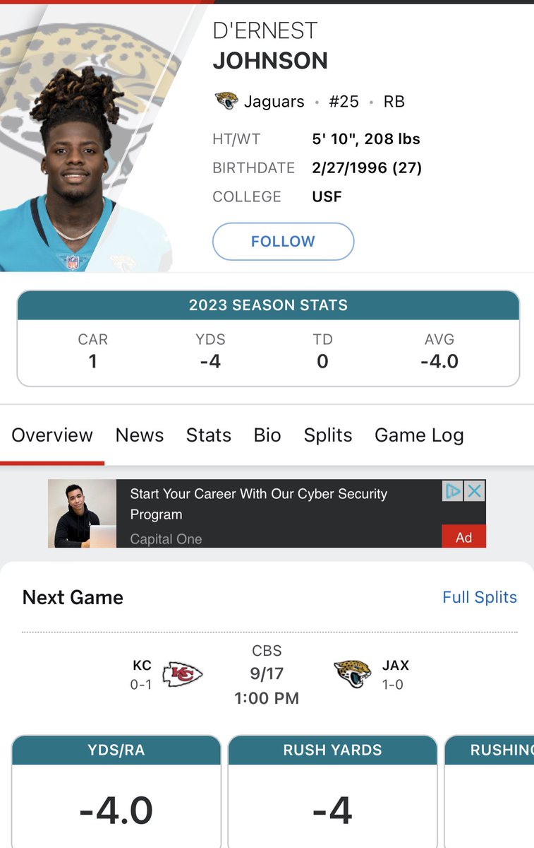 WhooptyHell440's tweet photo. D’Ernest Johnson is projected to average -4 yards per carry and finish the season with -68 yards. Guess it’s good that the #Browns let him walk! 🤣🤣🤣 #DawgPound #StatFail https://t.co/4dK9IADlDv
