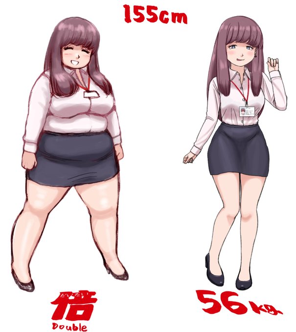 肉、新旧、フォーマット、役柄 