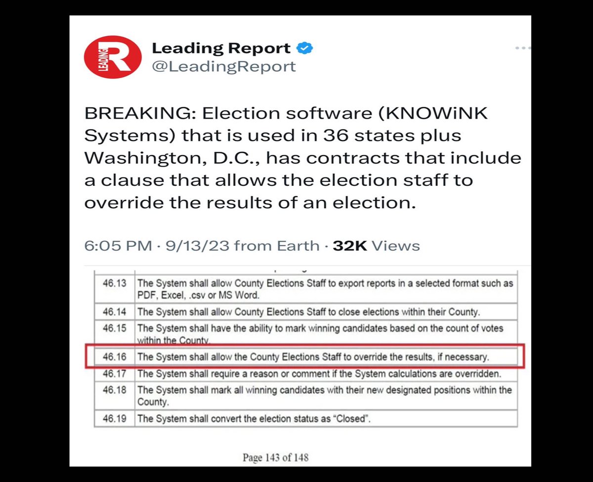 Gitmo99's tweet photo. Can we ever have fair elections again ?
KNOWiNK Systems Allow Election Staff To Override Election Results
#HIAW
BPro/KNOWiNK contracts include a clause that allows the election staff to override the results of an election.
Yesterday, an in-depth history of BPro/KNOWiNK was provided that shows these election systems are uncertified, Internet-connected, cloud-based, foreign-influenced, and used to illegally process election results.
Overnight, a GP reader provided a contract with KNOWiNK in Oregon. The reader pointed out that the contract includes a clause that mandates that the system “shall allow the County Elections Staff to override results, if necessary”.
The below snapshot is from page 143 of the Oregon contract with KNOWiNK....