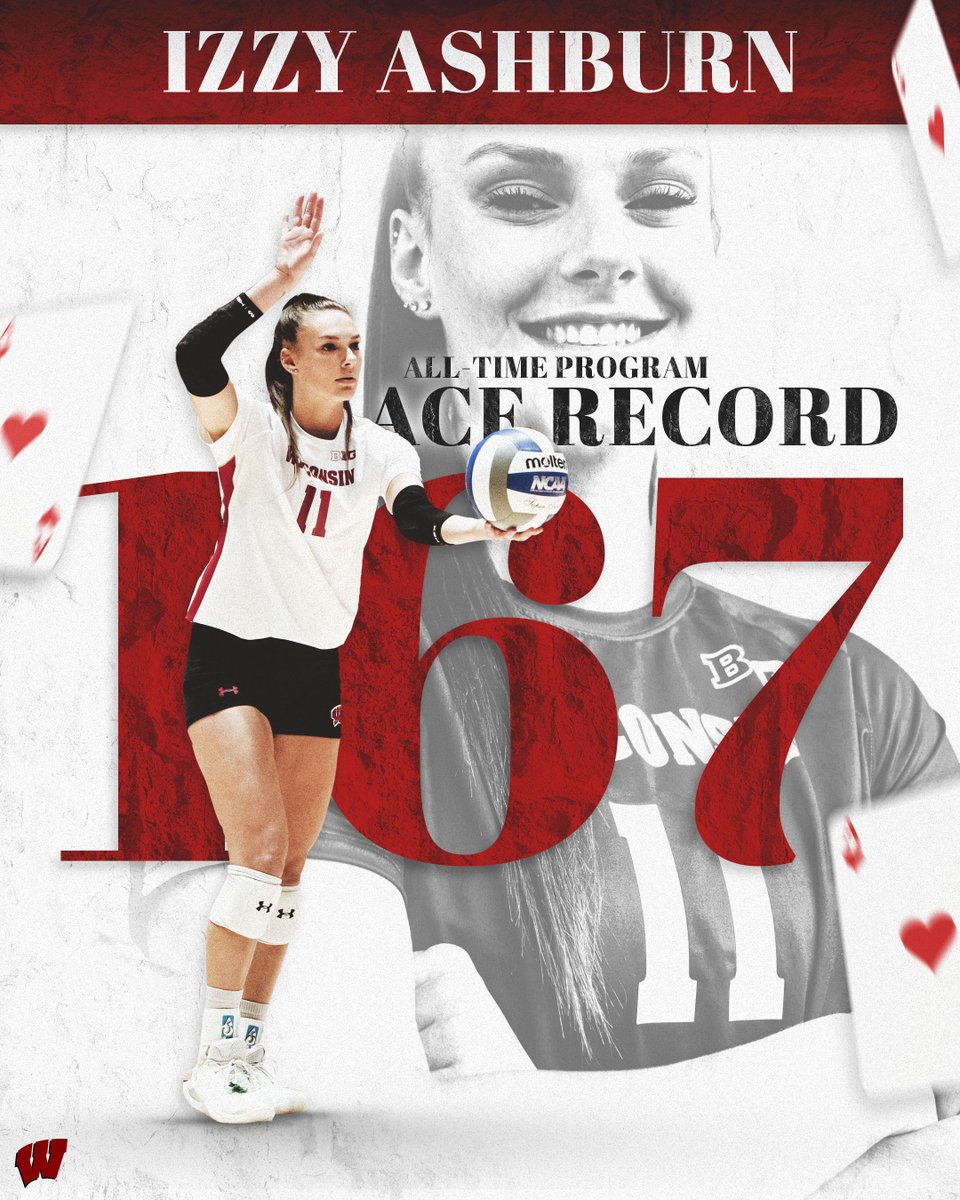 BadgerVB's tweet photo. OUR ACE QUEEN! 🥰 @izzyashburn2 breaks the record for career aces! https://t.co/TEIIBYBrF5