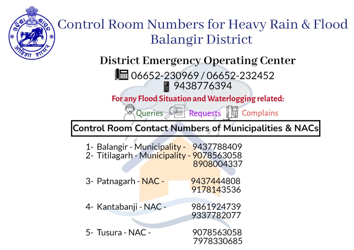 Collector & DM, Balangir tweet media