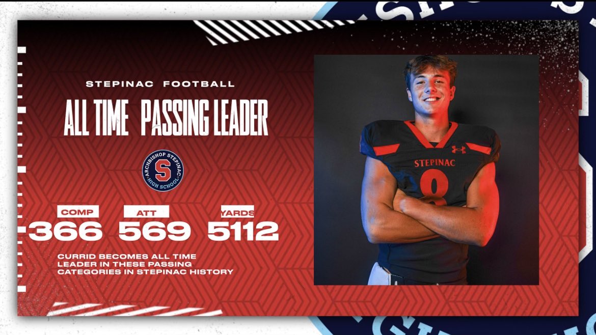 Thank you to all my past and present teammates and coaches. The job isn’t done. <a href="/StepinacSports/">Stepinac Athletics</a> <a href="/AboutUOutreach/">About U Outreach</a>