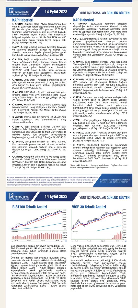 Gunaydin
Gununuz guzel olsun
Hayirli gunler
Hayirli isler
Bereketli bol kazanclar