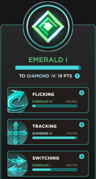 Inergen_'s tweet photo. Ended emerald 1 this season
Huge improvements from last season as I was ruby 3 https://t.co/7SI0oZPEj1