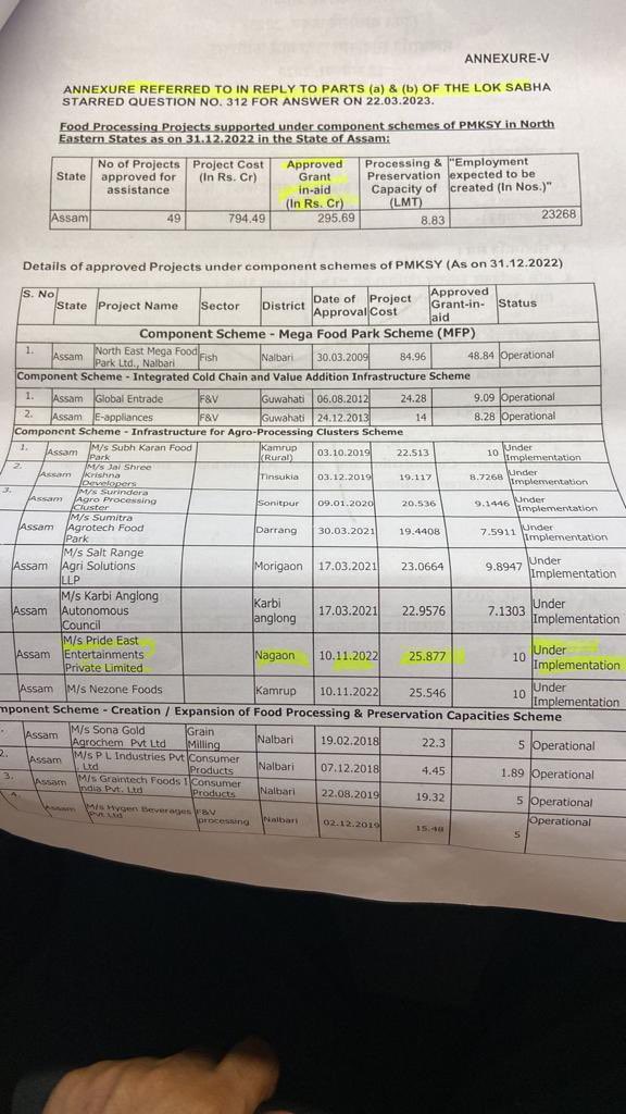 GauravGogoiAsm's tweet photo. The whole day yesterday Himanta Biswa Sarma parroted one line regarding his wife’s firm. For his benefit I am stating the reply of Union Minister of Commerce and Industry Piyush Goyal in Parliament. Piyush Goyal’s reply has exposed the truth and both Ministers need to clarify. https://t.co/5SOueOPb11