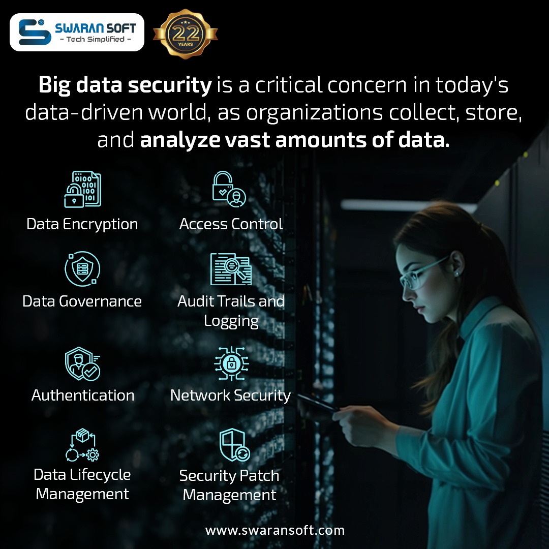 SwaranSoftIndia's tweet image. 📷 Safeguarding the Future: Big Data Security 📷
In the era of Big Data, protecting information is paramount. 📷 Discover the latest innovations in data security and how they're reshaping our digital landscape. 📷 #BigDataSecurity #Cybersecurity #SwaranSoft