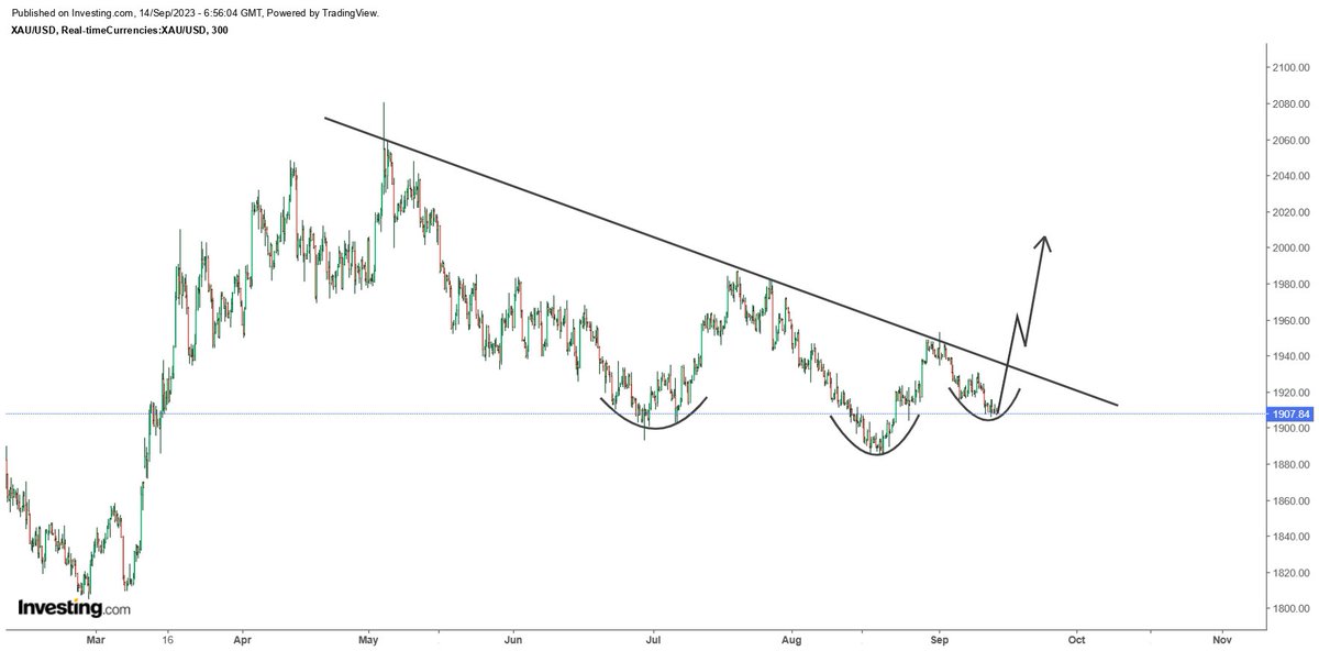Rashad Hajiyev tweet media