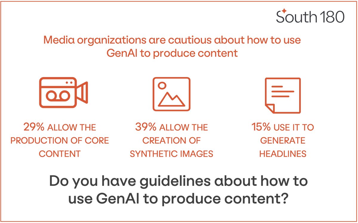 SOUTH 180 tweet media