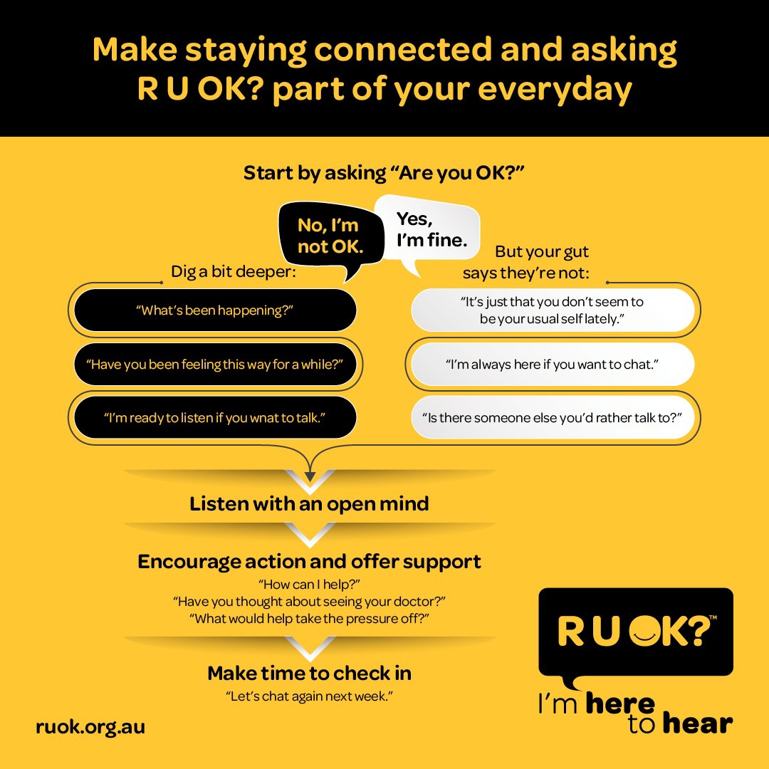 Today is R U OK day and reminds us to check in with family, friends and colleagues with some simple questions. Lend an ear and listen as it may just change the lives of many. Take care and stay safe. <a href="/apaphysio/">Australian Physiotherapy Association</a> #physio #RUOKDay <a href="/ruokday/">Old R U OK? account (please use @ruokanyday)</a>