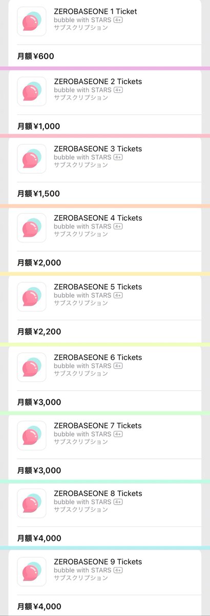 shanbin_JP's tweet photo. 🐹🫧bubble🐱

ZB1のbubbleが始まりました🫧
簡単に使い方をまとめてみました。

📱使用アプリ：bubble with stars

🌼使用方法🌼
🚨メンバー別に課金が必要🚨
storeから、自分の利用したいメンバー数分のチケットを購入し希望するメンバーを指定する(チケットをまとめて買うと割り引かれる)

💌返信方法
メンバーからのメッセージに3回まで返信できる
返信できる文字数は画像参照

⚠️購入前のメッセージは遡って見れない
⚠️メンバー変更はチケットを何枚買っても1回まで
⚠️ メンバーが送信した写真および映像、音声は、お使いの端末に保存できますが、メンバーが送信するすべてのコンテンツ（メッセージ、写真、映像、音声など）は会員向けの独占コンテンツであるため、外部に流出した場合は法的責任を負うことがあります。

💰金額(1ヶ月)
1枚600円
2枚1000円
3枚1500円
4枚2000円
5枚2200円
6・7枚3000円
8・9枚4000円

#ZEROBASEONE #ZB1 #제로베이스원 #SUNGHANBIN #성한빈 #成韓彬 #ソンハンビン @ZB1_official