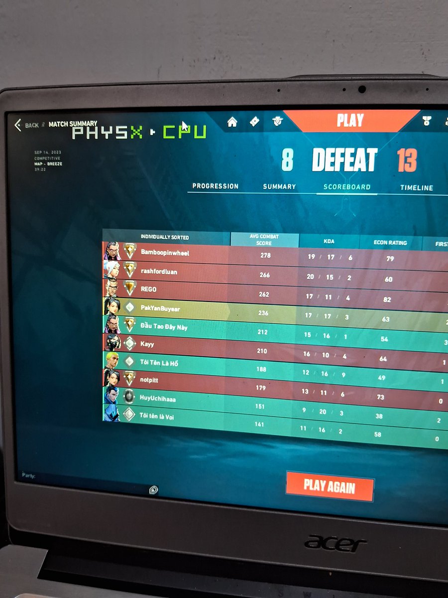 Kok gapernah ya ketemu temen viet*** yg jago, pragat jleme kene2 geen ngae merah terus