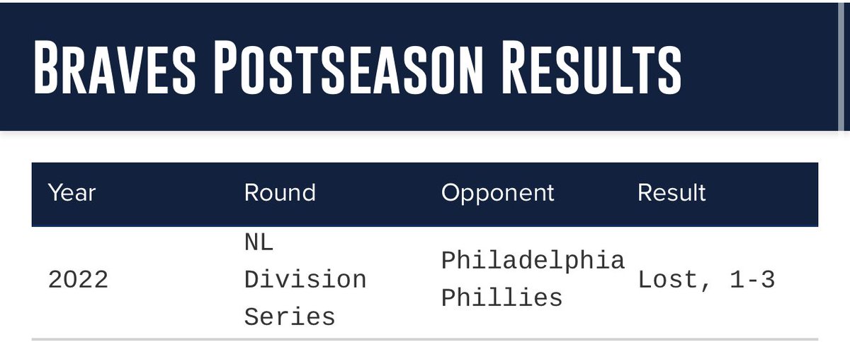 David Rivera tweet media