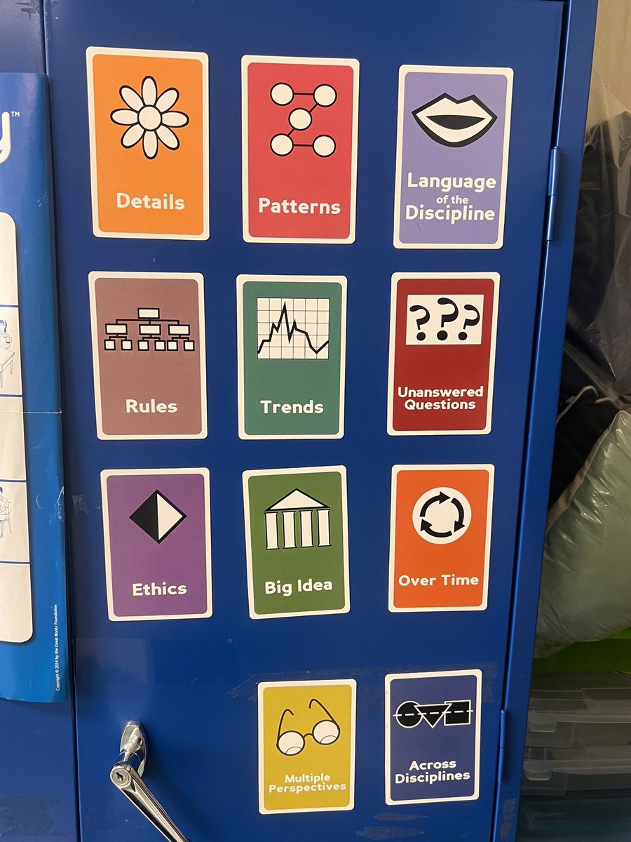 CHES_TAG's tweet image. Walking into TAG CLASSES to look at the class environment and all I see is TAG RESOURCES and SUPPORT!! Thank you @PGCPSTAG ♥️🤗♥️
#TAGbestpractices #puttingresourcestouse #chesRubin5 @mrsrubinsworld