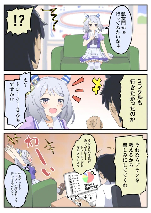 凱旋門に行きたいヒシミラクル
#ウマ娘 