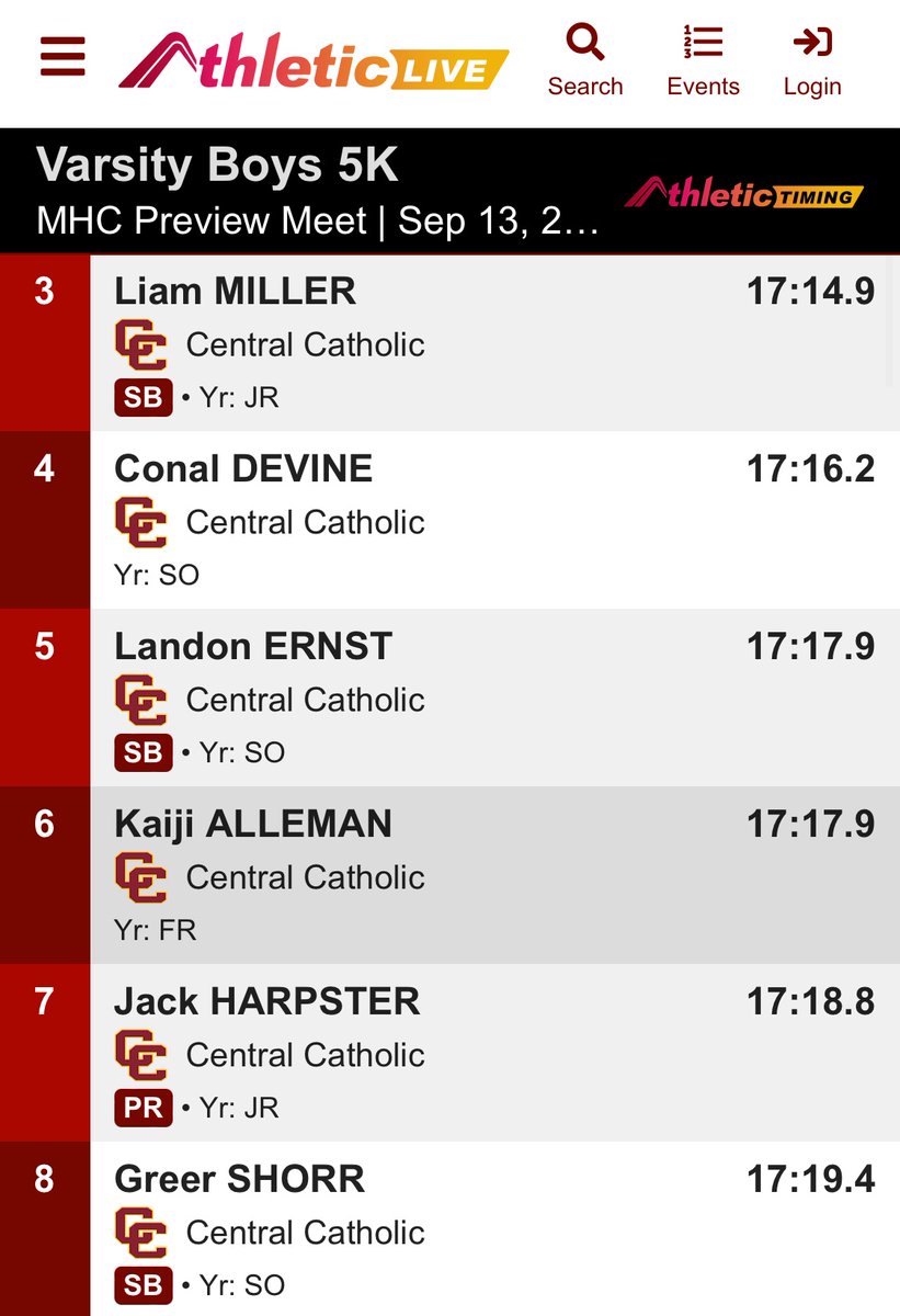 PDX_devine's tweet image. Pack it up, pack it in… 👟

*solid league opener for the fellas