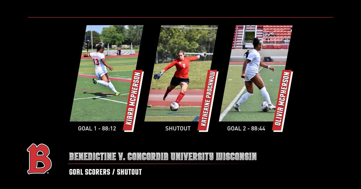 After tonight’s HUGE win against Concordia University Wisconsin (CUW), let’s highlight a few of our players 🎉💪🦅

Goal Scorers: 
⁃#13 Kiara McPherson 
⁃#21 Olivia McPherson

Shutout: 
⁃#0 Katherine Prochnow