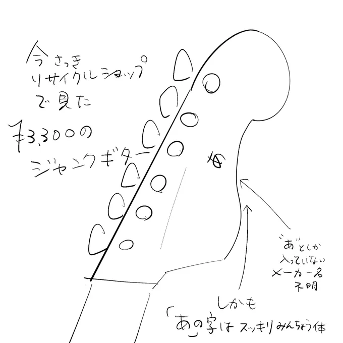 今見てきたことを話すぜ
謎すぎる 